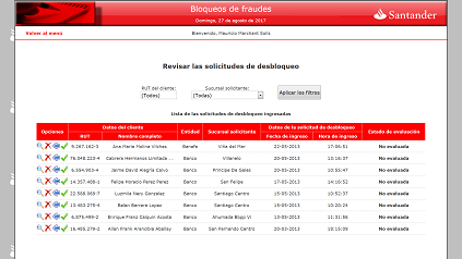 Bloqueos de fraudes